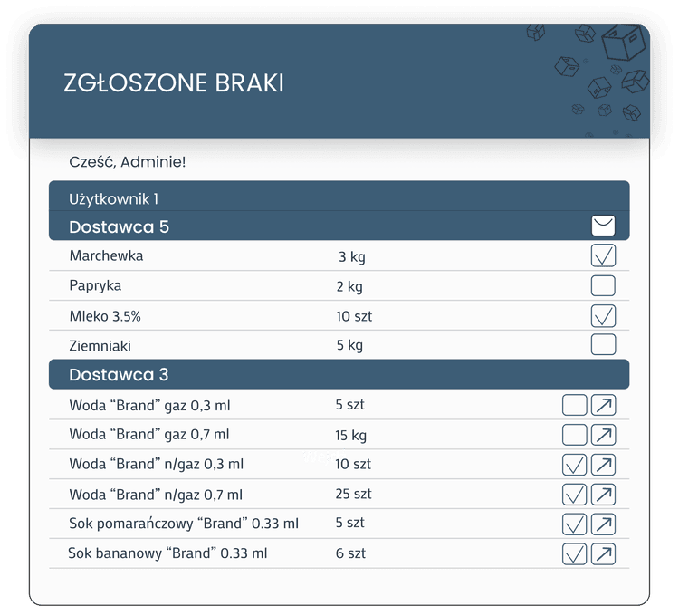 SZYBKIE ZGŁASZANIE BRAKÓW I AUTOMATYCZNE GRUPOWANIE WEDŁUG DOSTAWCÓW